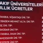 Whatsapp gruplari bugun bu tabloyu paylasiyor DuBVvd22