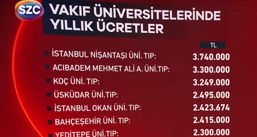 Whatsapp gruplari bugun bu tabloyu paylasiyor DuBVvd22