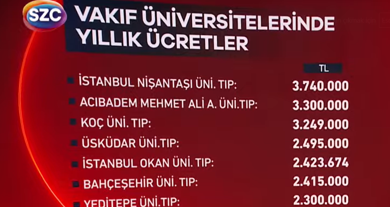 Whatsapp gruplari bugun bu tabloyu paylasiyor DuBVvd22